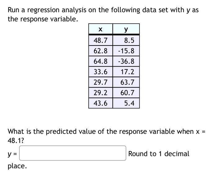 Solved Run a regression analysis on the following data set | Chegg.com