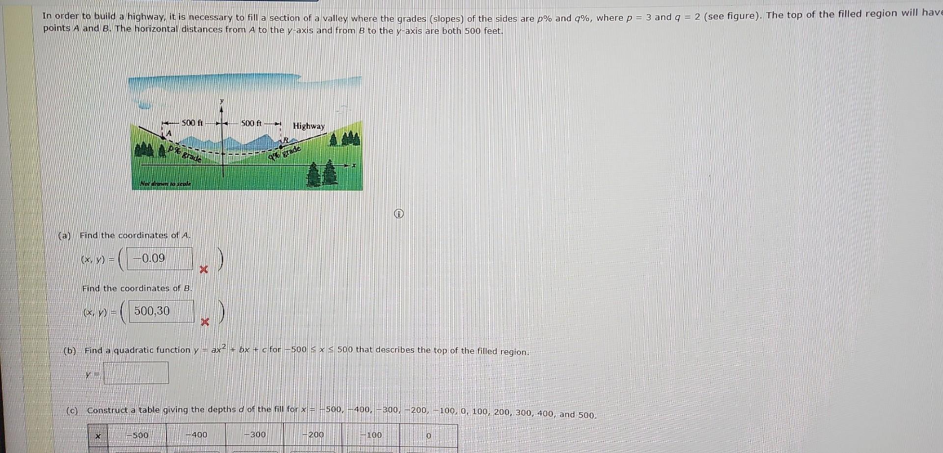 Solved Points A And B. The Horizontal Distances From A To | Chegg.com ...