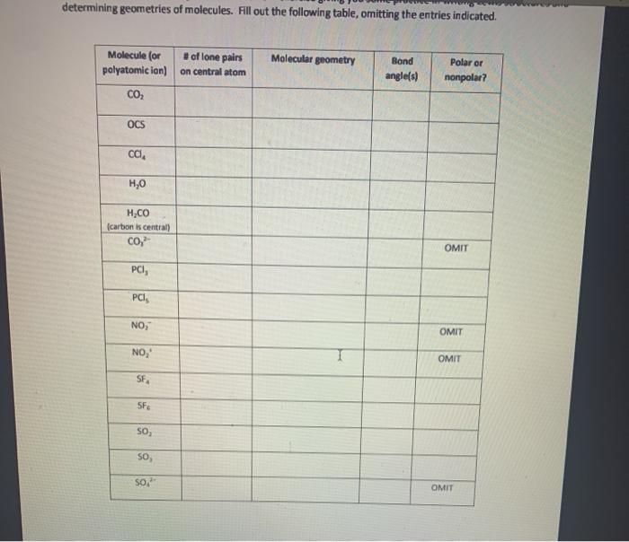 Solved CHE 121 Lab 7 Molecular Geometry Please read the | Chegg.com