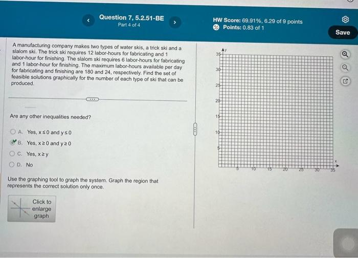 Solved Amanufacturing company makes two types of water skis,