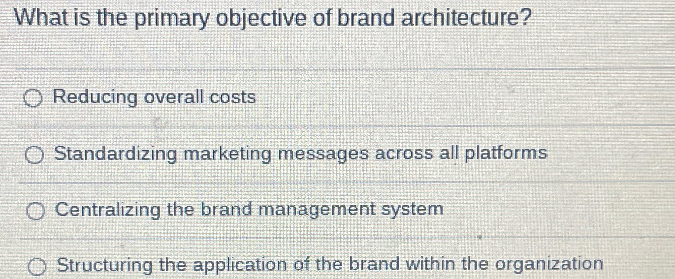 Solved What is the primary objective of brand | Chegg.com