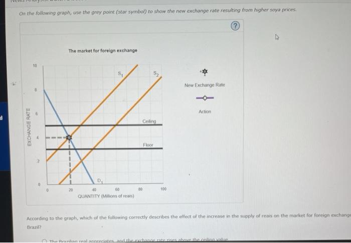 solved-suppose-the-brazilian-government-recognizes-that-its-chegg