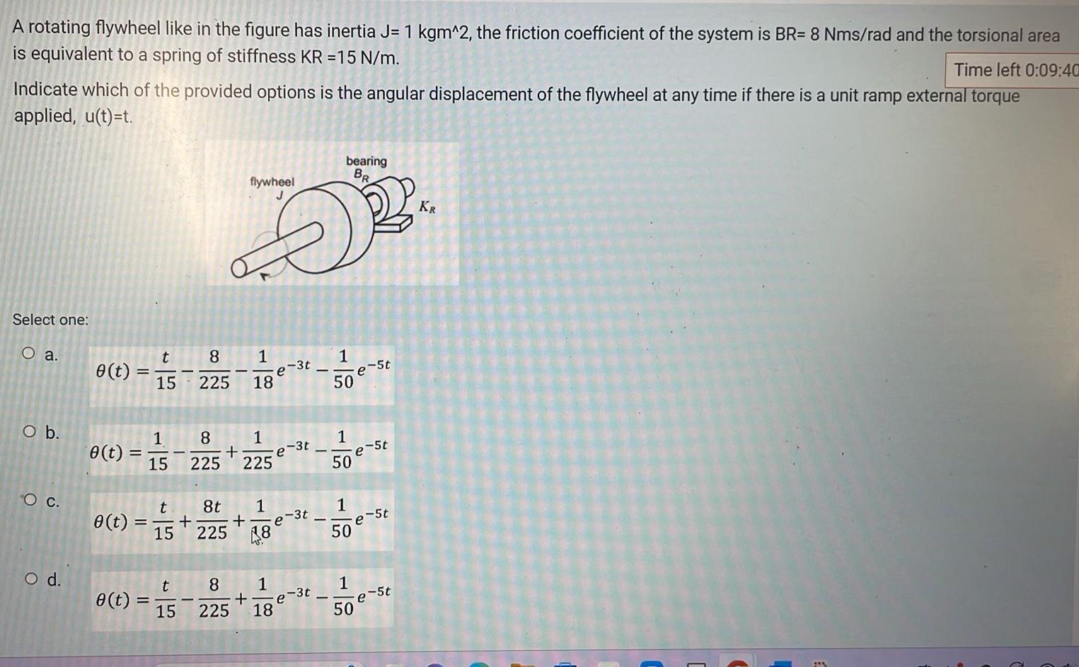 A rotating flywheel like in the figure has inertia | Chegg.com