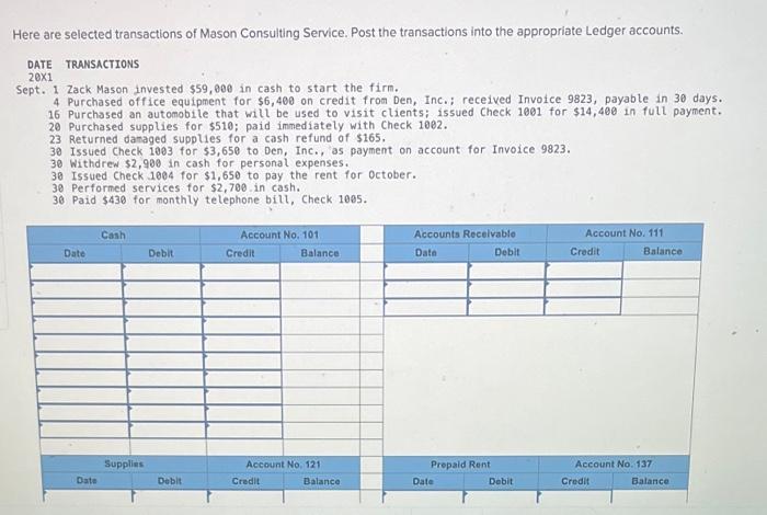 Solved Here are selected transactions of Mason Consulting | Chegg.com