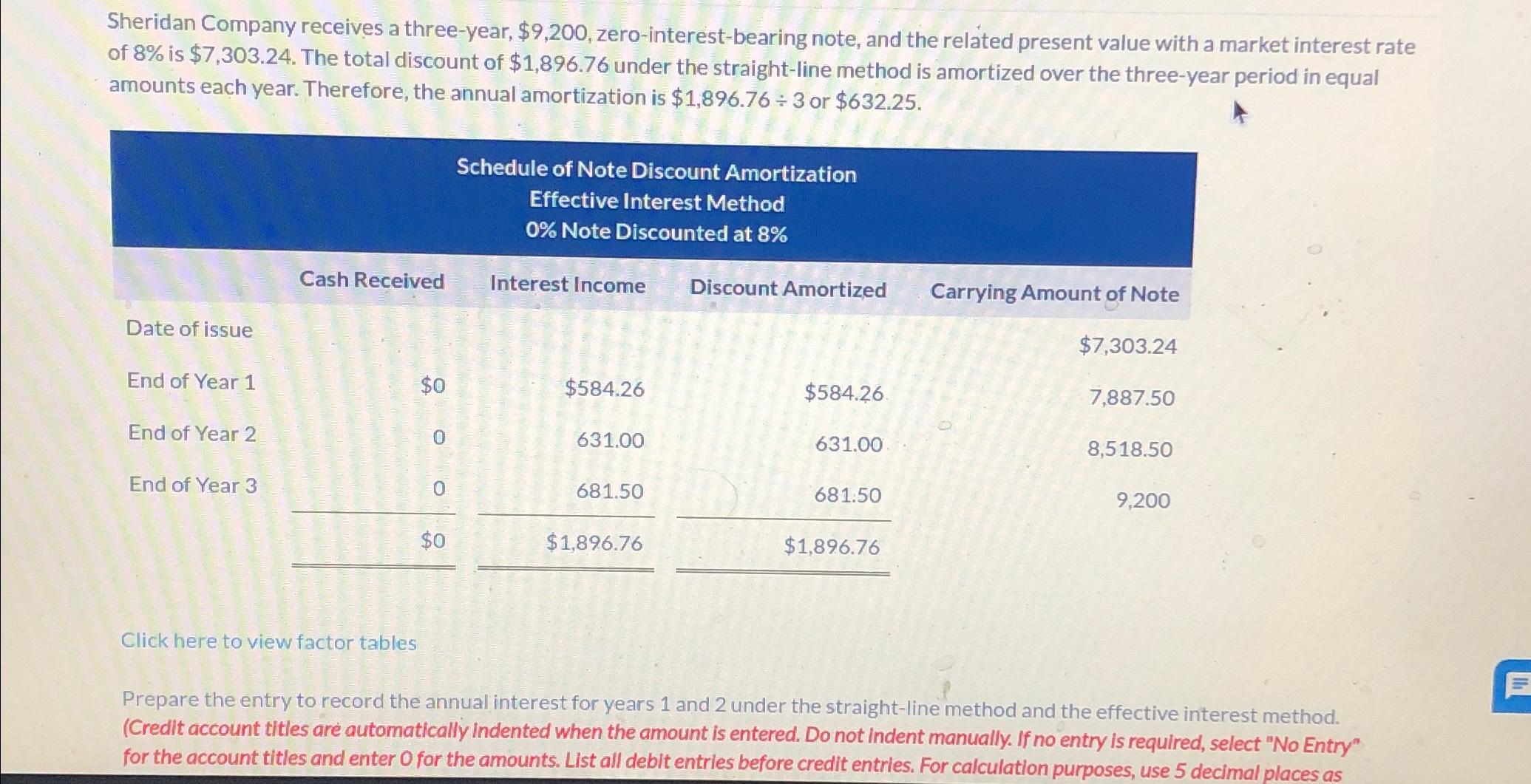 solved-sheridan-company-receives-a-three-year-9-200-chegg