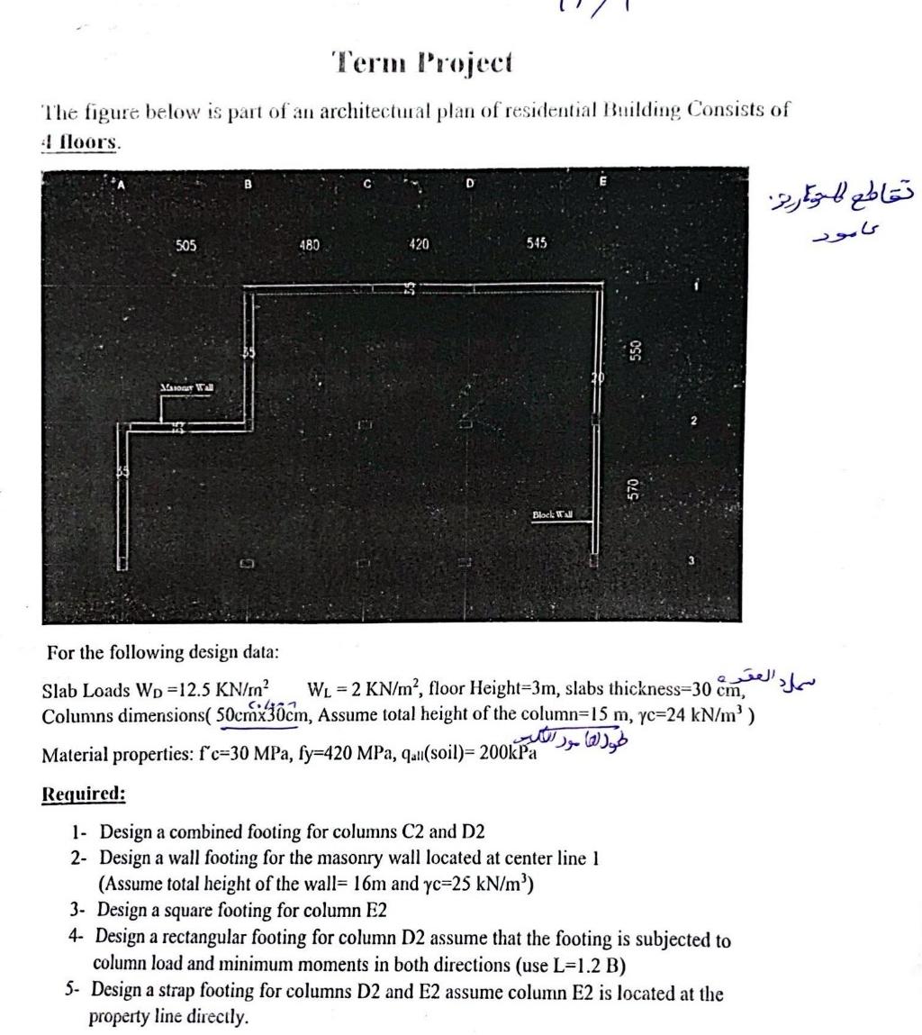 Solved Term I'rojectThe figure below is part of an | Chegg.com