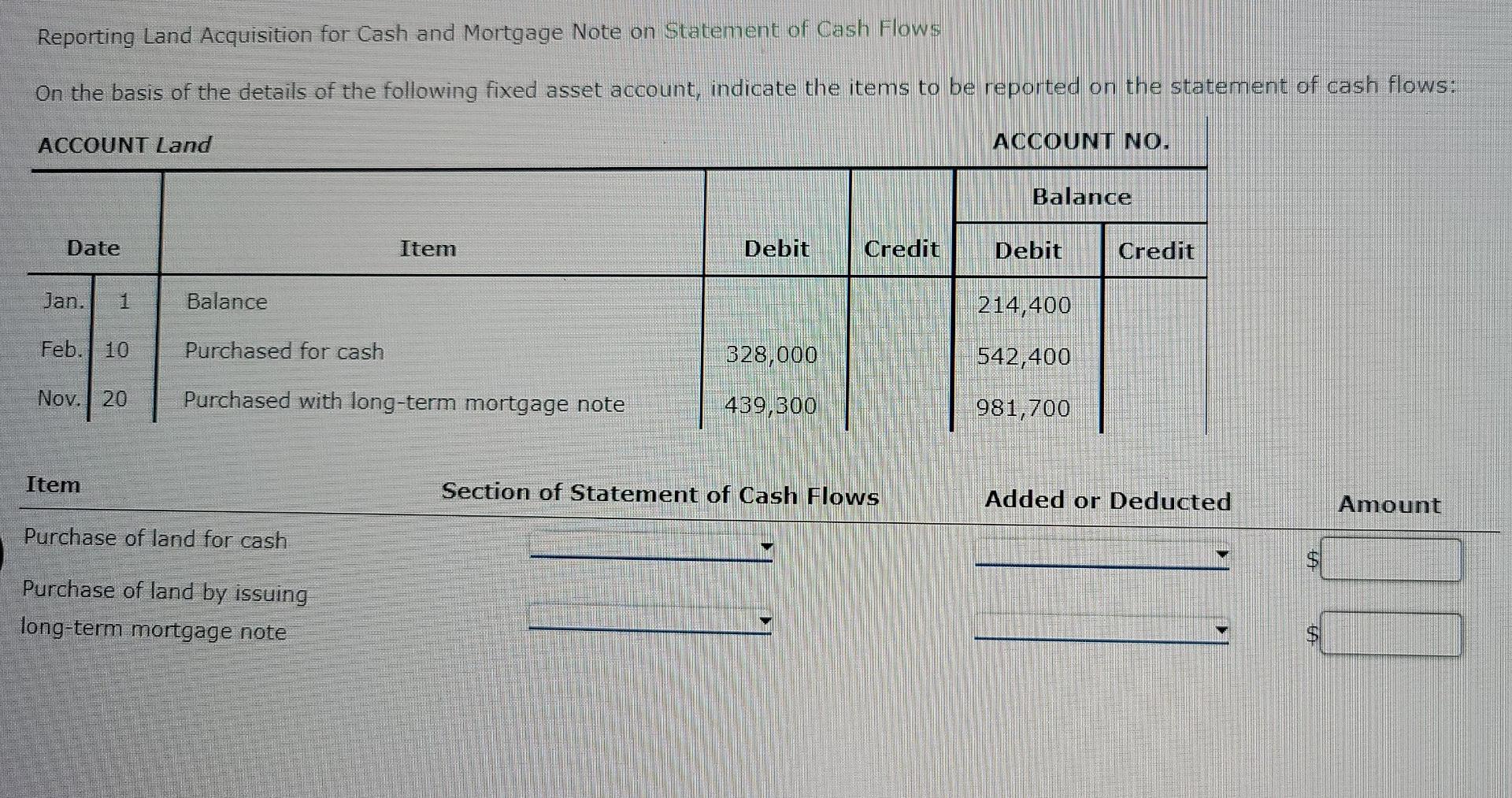 Solved Reporting Land Acquisition For Cash And Mortgage Note 0127