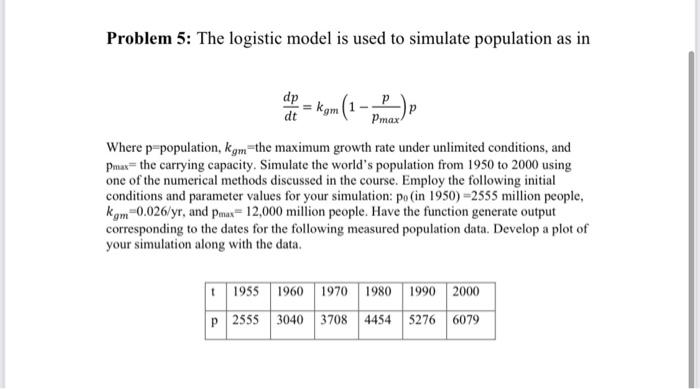 Solved Problem 5: The logistic model is used to simulate | Chegg.com