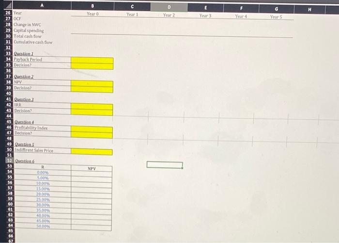 Solved Prepare a report in the given excel sheet that | Chegg.com