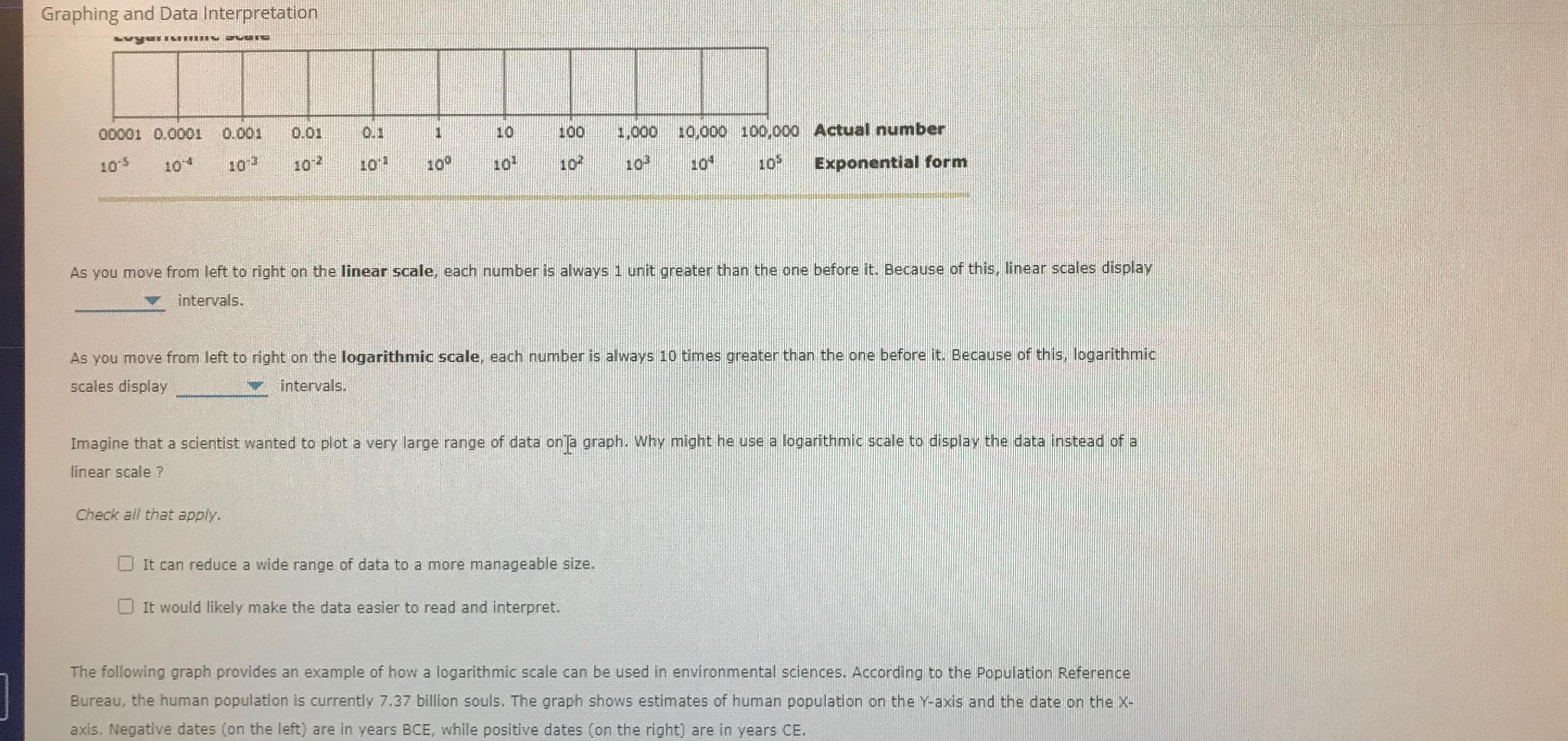 Solved Graphing and Data InterpretationAs you move from left | Chegg.com