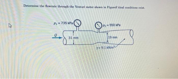 Solved Determine the flowrate through the Venturi meter | Chegg.com