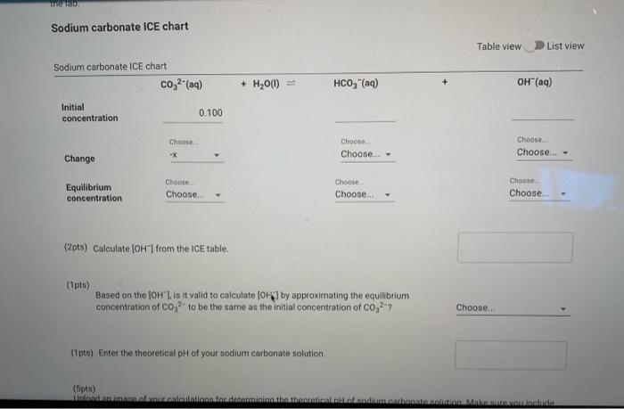 Solved the 100 Sodium carbonate ICE chart Table view List | Chegg.com