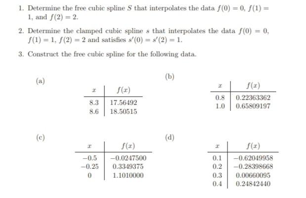 Solved 1. Determine the free cubic spline S that | Chegg.com