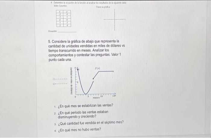 Vabr 3 purdos pracesuaska Engoion 5. Considere la gráfica de abajo que representa la cantidad de unidades vendidas en miles d