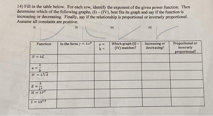 Solved 14 Fill in the table below. For each row identify Chegg