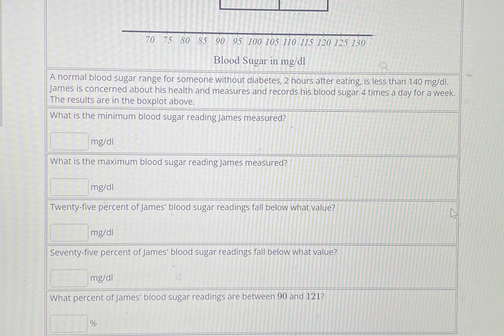 blood-sugar-in-mgdla-normal-blood-sugar-range-for-chegg