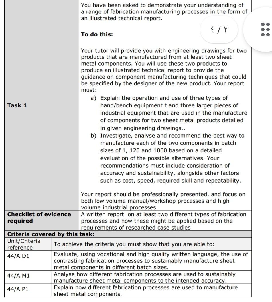 btec iv of assignment brief