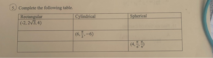 Solved (5. Complete the following table. Rectangular | Chegg.com