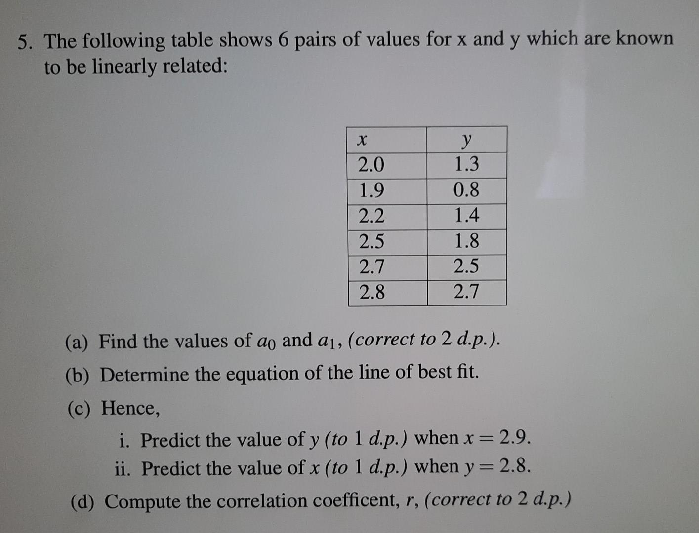 Solved The Table Shows Several Pairs Of X And Y Values For A Linear