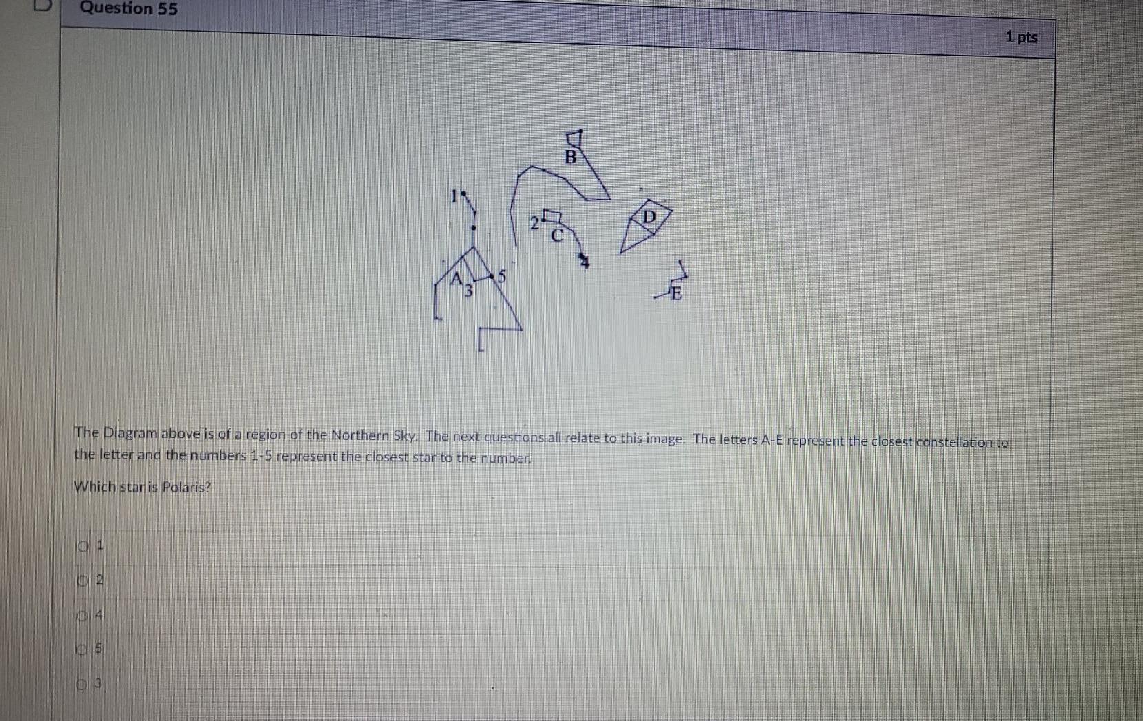 Solved Question 55 1 pts B D S no 3 The Diagram above is of | Chegg.com