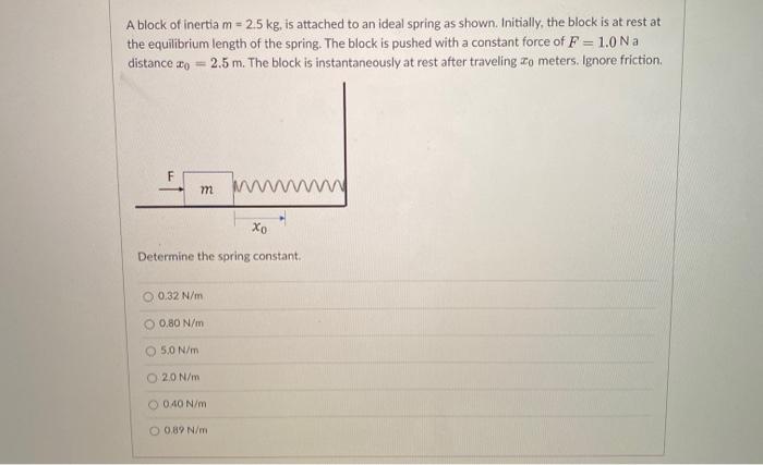 Solved A block of inertia m = 2.5 kg, is attached to an | Chegg.com