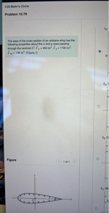 Solved The area of the cross section of an alplane wing has | Chegg.com