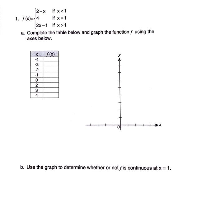 Solved 2 X If Xs1 1 F X 4 If X 1 2x 1 If X 1 A Compl Chegg Com