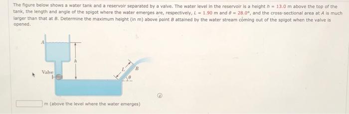 Solved The figure below shows a water tank and a reservoir | Chegg.com