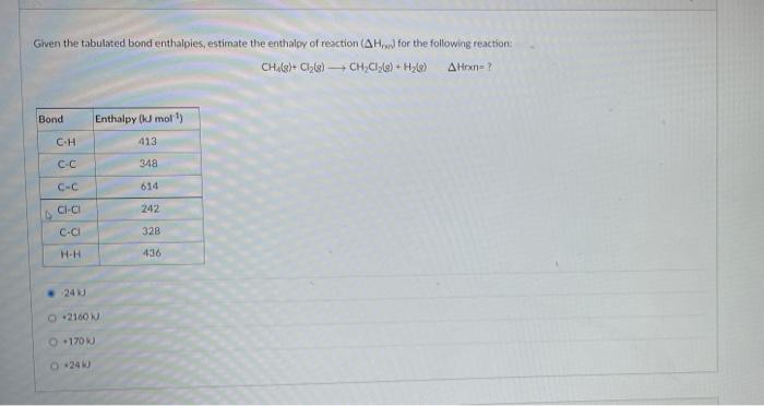 Solved Given The Tabulated Bond Enthalpies, Estimate The | Chegg.com