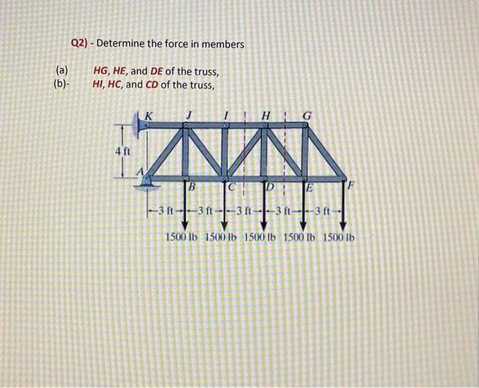 Solved Q2) - Determine the force in members (a) HG, HE, and | Chegg.com