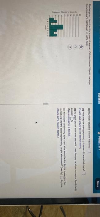 Solved question Points: Save The bar graph describes the | Chegg.com