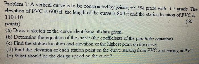 Solved Problem 1: A vertical curve is to be constructed by | Chegg.com