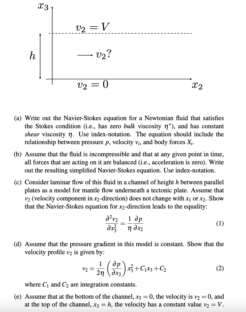 Solved (a) ﻿Write out the Navier-Stokes equation for a | Chegg.com
