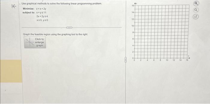 Solved Use graphical methods to solve the following linear | Chegg.com