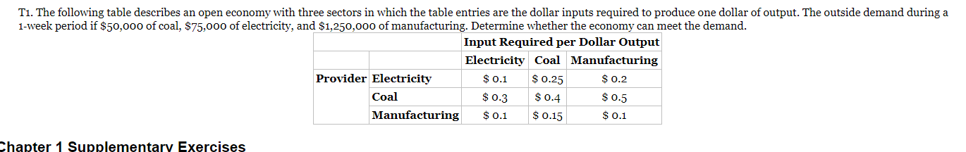 Solved T1. ﻿The following table describes an open economy | Chegg.com