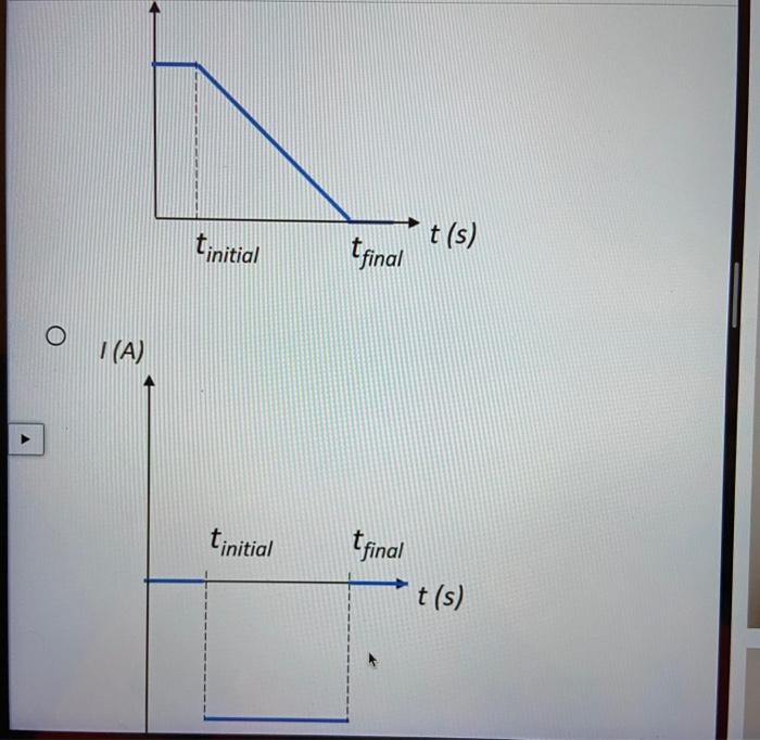 Solved 10 1 point The figures below shows a region of | Chegg.com