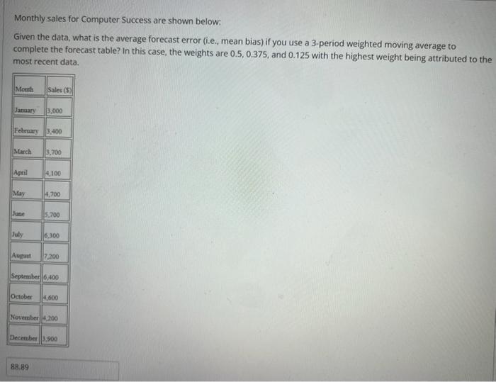 Monthly sales for Computer Success are shown below:
Given the data, what is the average forecast error (i.e., mean bias) if y