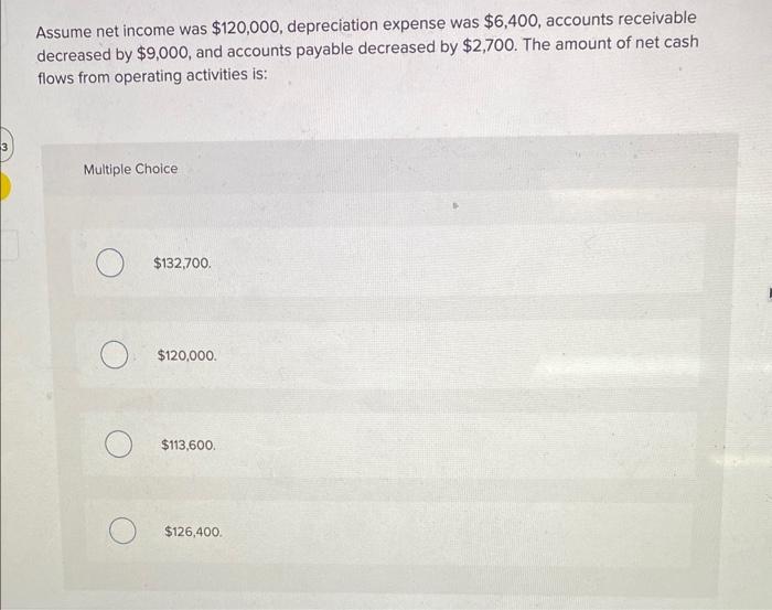 Solved Assume net income was $120,000, depreciation expense | Chegg.com