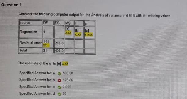 Solved Question 1 Consider the following computer output for | Chegg.com