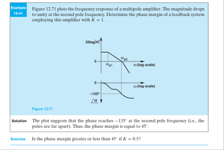 Solved Is the phase margin greater or less than 45° ﻿if | Chegg.com