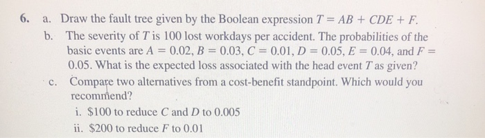 Solved 6. a. Draw the fault tree given by the Boolean | Chegg.com