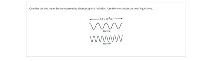 Solved Consider the two waves below representing | Chegg.com