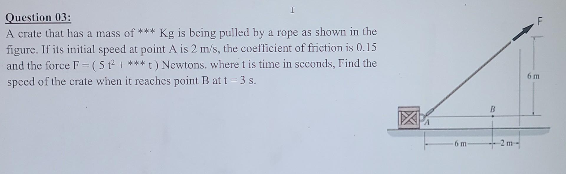 Solved F Question 03: A crate that has a mass of *** Kg is | Chegg.com