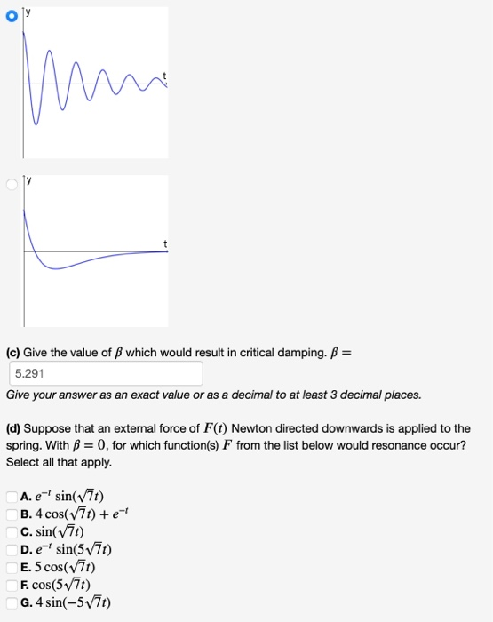 Solved 2 Points A Spring Is Suspended Vertically From A Chegg Com