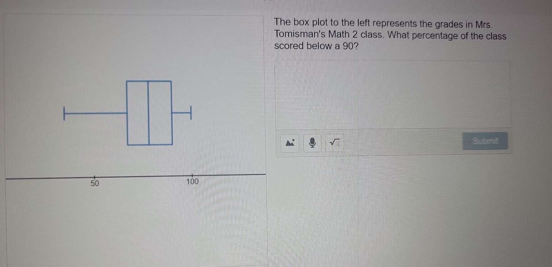 Solved The box plot to the left represents the grades in | Chegg.com