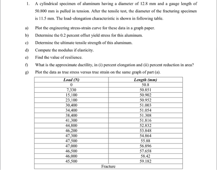 Solved 1. A Cylindrical Specimen Of Aluminum Having A | Chegg.com