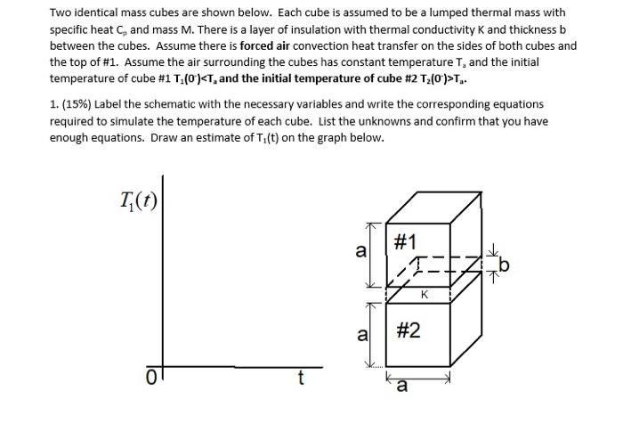 Solved Two identical mass cubes are shown below. Each cube | Chegg.com
