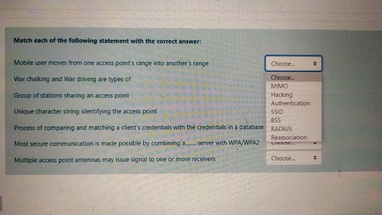 Solved Match each of the following statement with the | Chegg.com