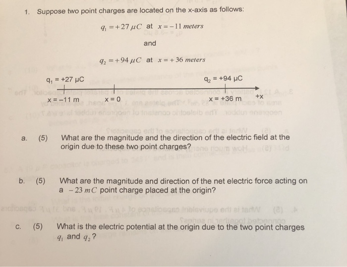 Solved Suppose two point charges are located on the x-axis | Chegg.com