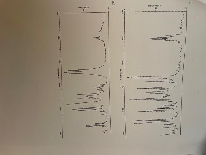 Solved match structures A-J with spectra 1-10 based on | Chegg.com